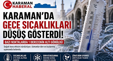 3 Mayıs 2026 tarihinde en düşük sıcaklık değerleri ilçelere göre değişkenlik gösterdi 