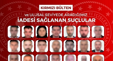 48 Suçlu Daha Türkiye’ye Getirildi: Kırmızı Bülten ve Ulusal Seviyede Aranan İsimler Yakalandı