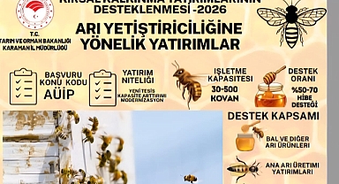Arıcılık Yatırımlarına Hibe Desteği: Yeni Tesis ve Modernizasyon Başvuruları Başladı