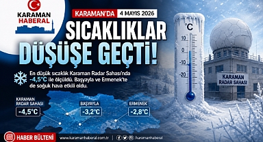 Karaman'da 4 Mayıs 2026’da Sıcaklıklar Düşüşe Geçti: En Düşük Sıcaklık Karaman Radar Sahasında