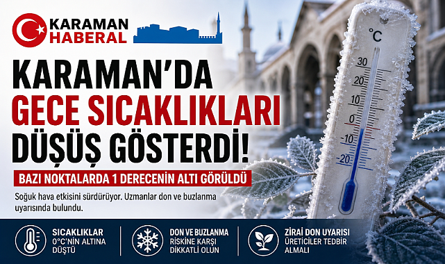 Karaman’da Gece Sıcaklıkları Düşüş Gösterdi: Bazı Noktalarda 1 Derecenin Altı Görüldü