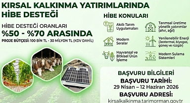 Kırsal Kalkınma Yatırımlarında Yeni Destek Dönemi Başladı: 30 Milyon TL’ye Kadar Hibe