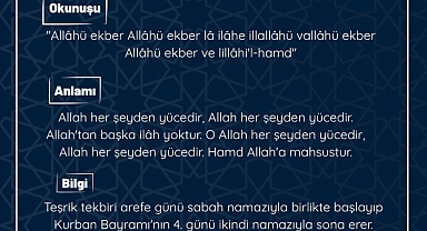 Teşrik Tekbirleri Kurban Bayramı’nda Manevi İklimi Güçlendiriyor