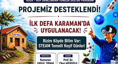 Karaman İl Millî Eğitim Müdürlüğünden Bir İlk: TÜBİTAK 4009 Desteği Kazanıldı