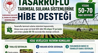 Tasarruflu Tarımsal Sulama Sistemlerine Hibe Desteği Başvuruları Sürüyor