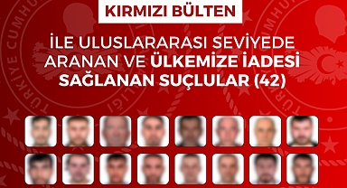 Yurt Dışına Kaçan 90 Firari Suçlu Türkiye’ye İade Edildi