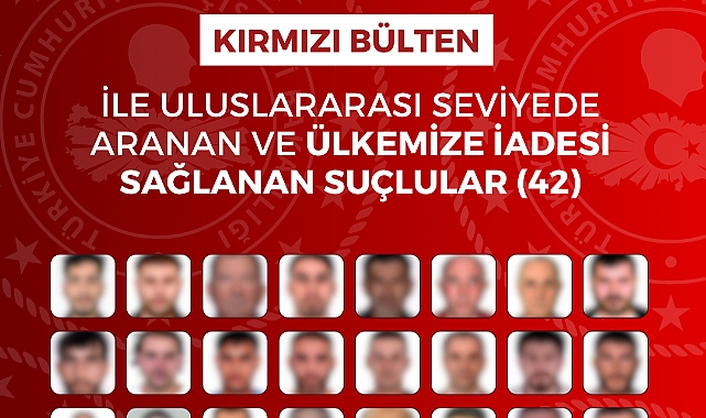Yurt Dışına Kaçan 90 Firari Suçlu Türkiye’ye İade Edildi