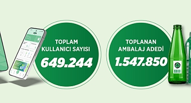 DOA’ya ilk günde yoğun ilgi: 1,5 milyon ambalaj geri dönüşüme kazandırıldı