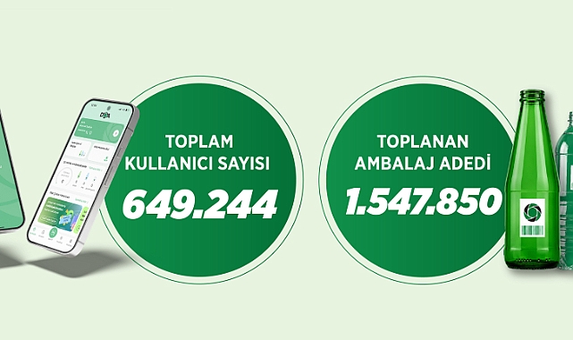 DOA’ya ilk günde yoğun ilgi: 1,5 milyon ambalaj geri dönüşüme kazandırıldı