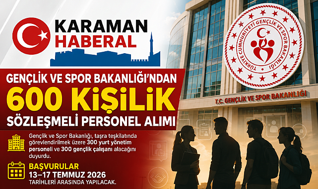 Gençlik ve Spor Bakanlığı’ndan 600 Kişilik Sözleşmeli Personel Alımı