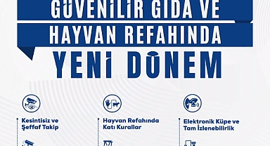 Kesimhanelerde Yeni Dönem: Kamera Sistemi ve Dijital Takip Zorunlu Olacak