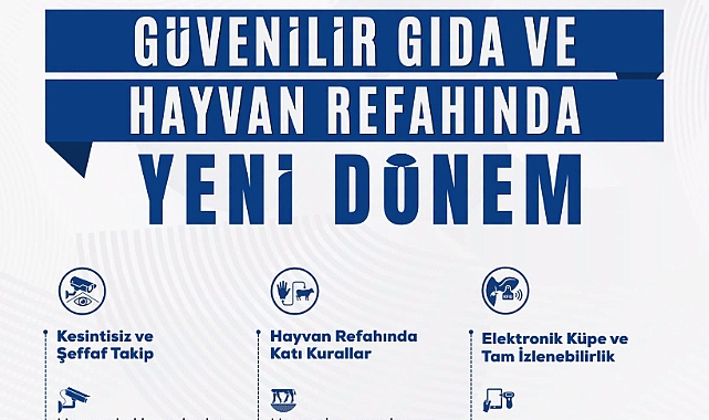 Kesimhanelerde Yeni Dönem: Kamera Sistemi ve Dijital Takip Zorunlu Olacak