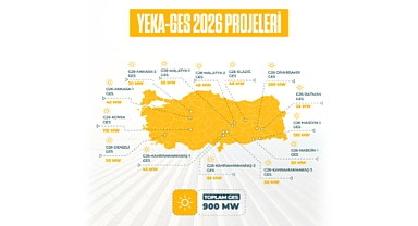 Yenilenebilir enerjide yeni dönem: 2 bin 400 megavatlık YEKA yarışmaları başlıyor